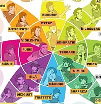 „Emoțiile ne arată cine suntem”.